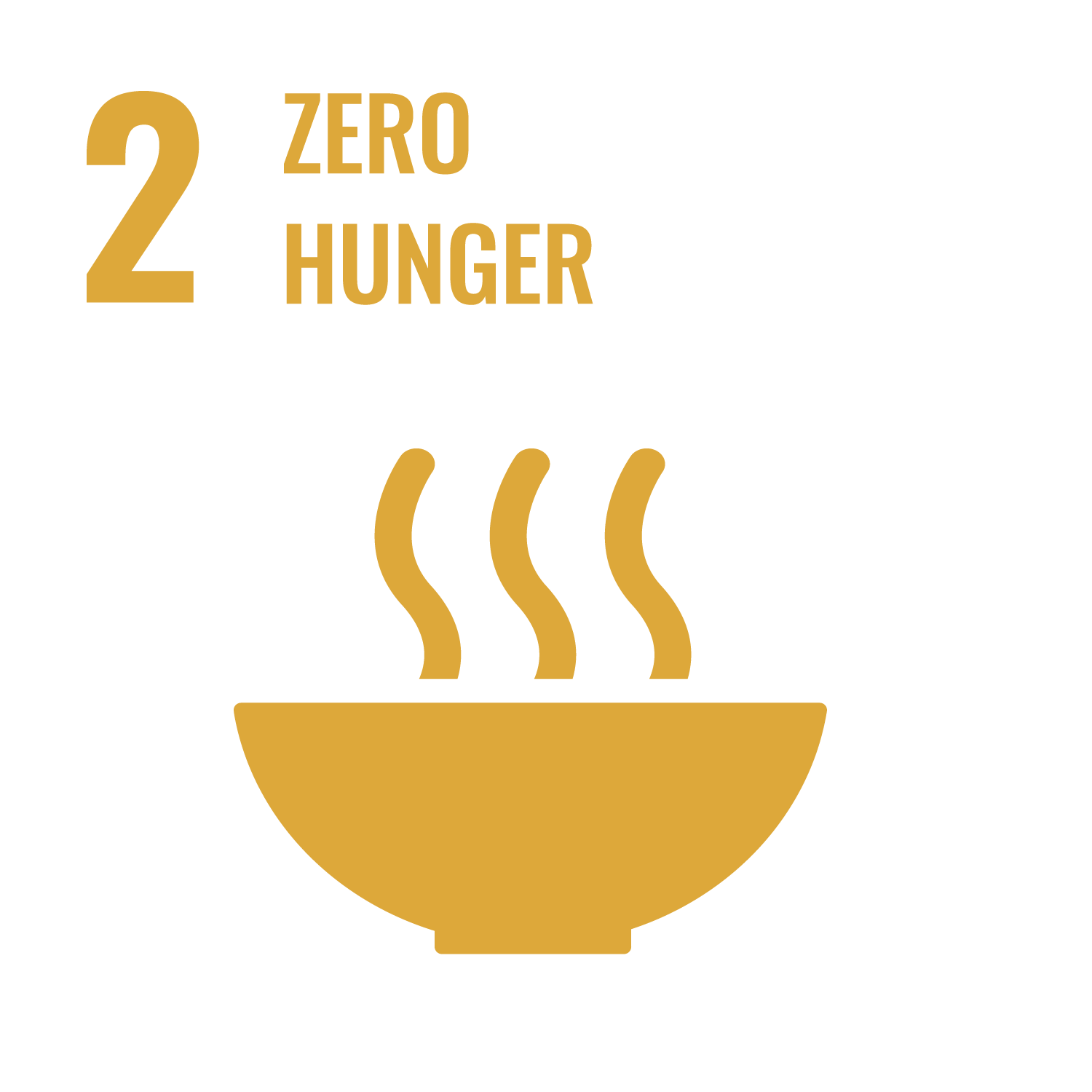 2. Zero Hunger